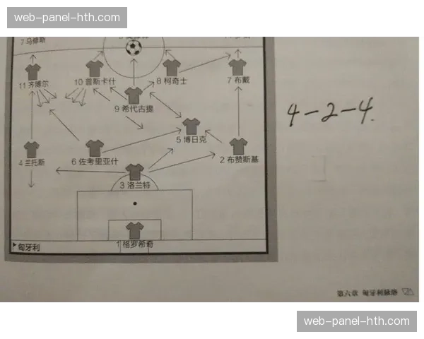 战术演变史:回顾过去五年,从“魔球理论”到“中距离复兴”的战术思潮轮回。